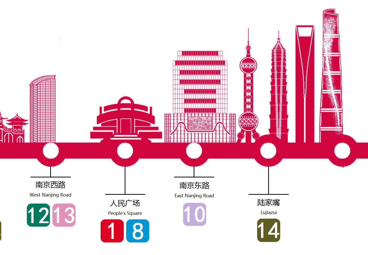 宝宝识识上海地图 适合儿童旅游手绘本手绘地图 看地铁识上海坐标