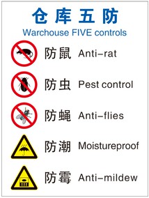 仓库五防安全标志牌防鼠防虫防潮防霉警示标识标示牌仓储管理标牌