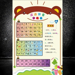 包邮幼儿识字认字海报 小学汉语拼音字母表声