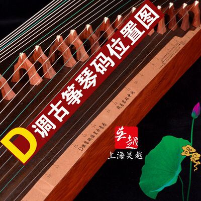 热古筝码定位条 吴越 民族乐器 配件 d调 琴码 位置示意图