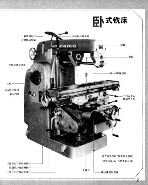 包郵 銑床操作 日本經典技能系列叢書 銑工入門培訓使用 技工學校相關