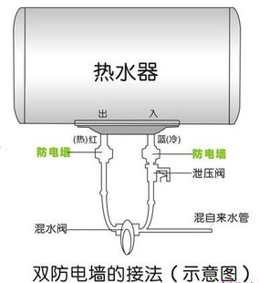 万和电热水器按键图解图片