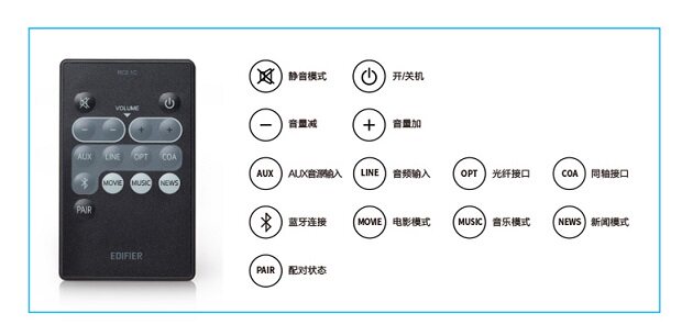 edifier/漫步者 b7 回音壁音箱遥控器音量控制器