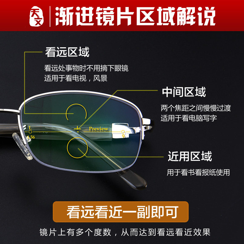 老花镜男远近两用智能渐进多焦点看书开车双光变焦男女时尚花镜