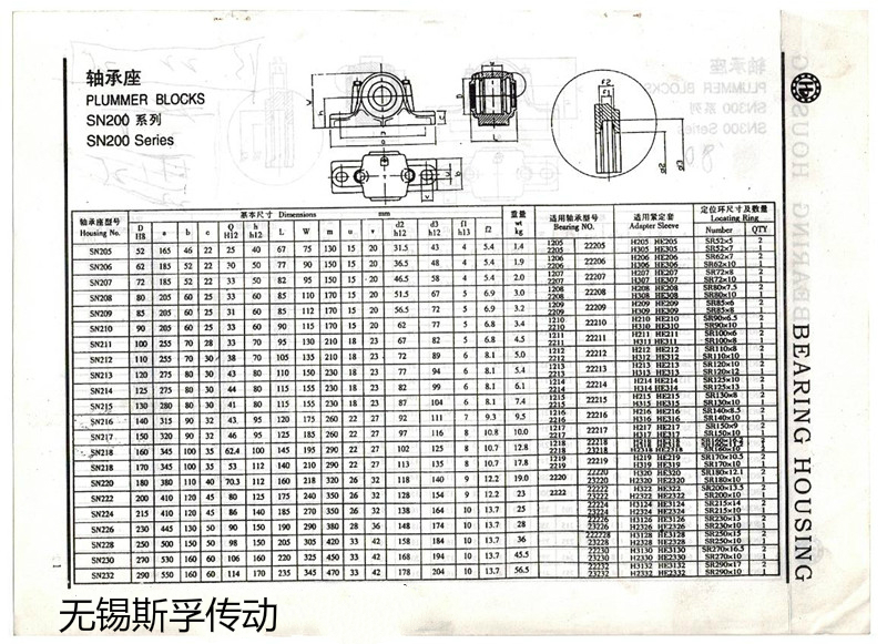 軸承座sn205 sn206 sn207 sn208 sn209 sn210 sn211 sn212