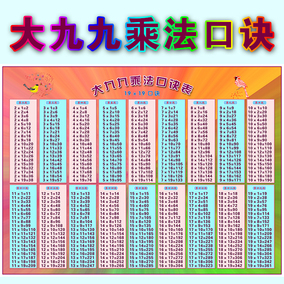 大九九乘法口訣表掛圖幼兒園小學生早教掛圖大九九乘法表