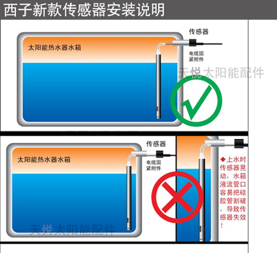 正宗tmc西子太陽能傳感器 太陽能熱水器配件 控制器探頭儀表