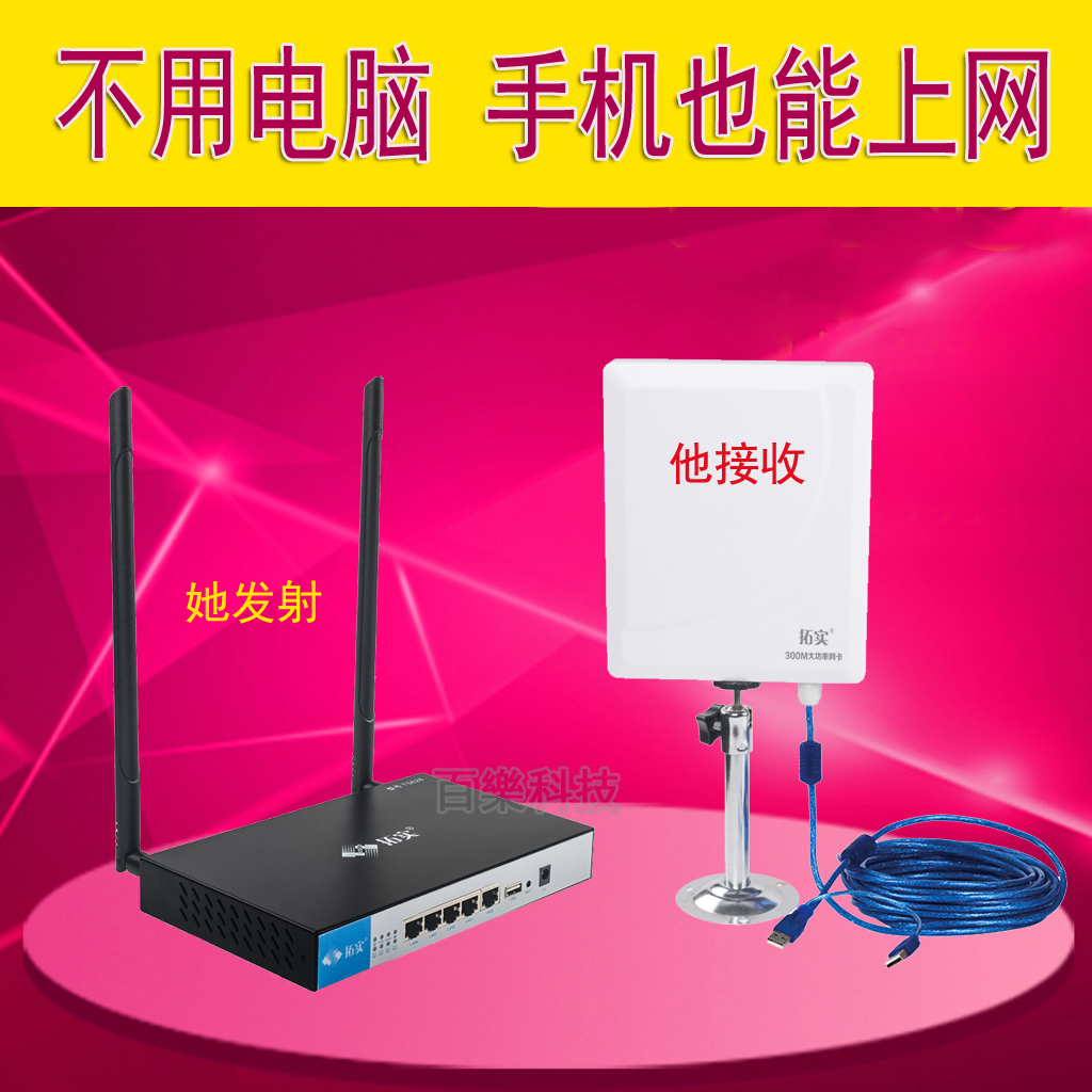 拓實ts658掛usb大功率無線網卡中繼路由器wifi信號放大增強接收器